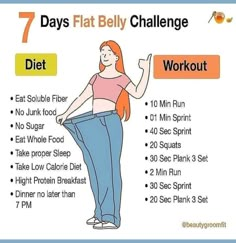 the 7 day flat belly challenge is shown with an image of a woman holding her stomach