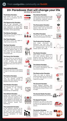 Mental Models, Logic And Critical Thinking, Business Books Worth Reading, Self Help Skills, Understanding Emotions, Best Self Help Books, Mental Health Facts