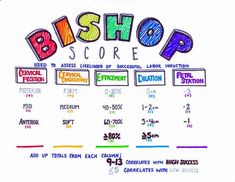 an image of a shop score chart with numbers and symbols on it for each section