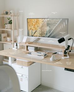 a computer desk with various parts labeled on it