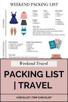 packing list with the text weekend travel packing list i travel checklist on top and bottom