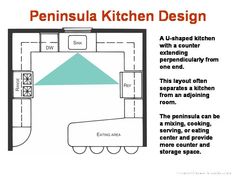 the floor plan for a kitchen is shown