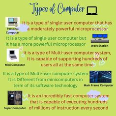 Types of Computer 80s Computer, Types Of Computer, Super Computer, Mother India, Tech Ideas, Micro Computer, Computer Education, Computer System, Computer Technology