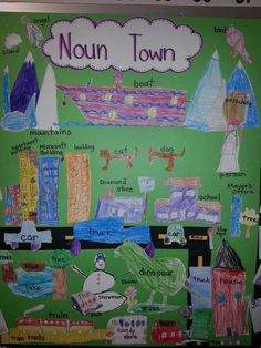 a green bulletin board with pictures and words on it that say non - town in english