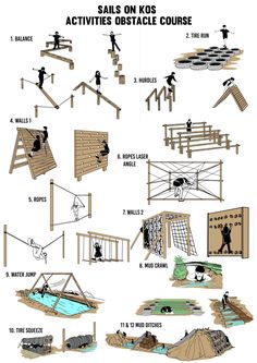 an illustrated diagram shows how to build a wooden obstacle course for kids and adults with instructions