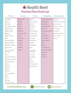 the health beet portion plan food list