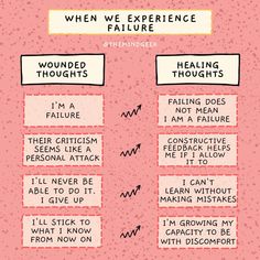 I Am A Failure, Healing Thoughts, Art Words, Self Compassion, Self Care Activities, Emotional Wellness, Social Work