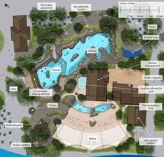 an aerial view of a swimming pool and surrounding area with text describing the areas in which it is located