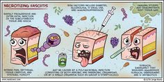 an image of cartooned foods and their effects