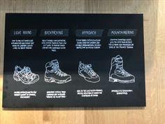 a sign describing the different types of shoes