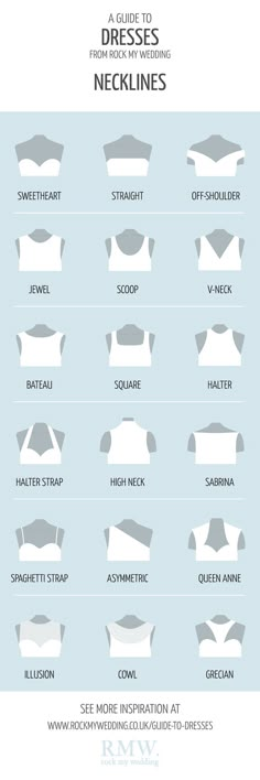 the different types of necklines for men