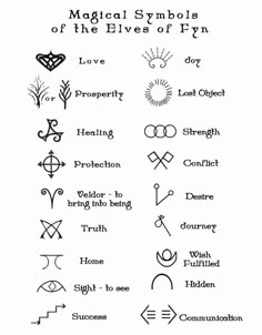 an image of some symbols on a cell phone