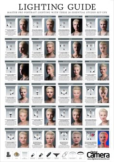 a poster with many different types of hair and make - up on it's sides