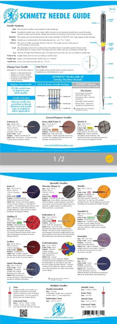 the poster shows how to choose the correct materials for the job and how they are used