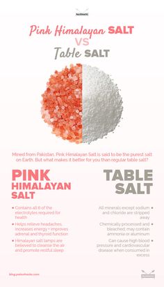 Himalaya Salt, Table Salt, Himalayan Pink Salt, Food Facts, Himalayan Salt, Back To Nature, Health Remedies, Healthy Tips, Himalayan