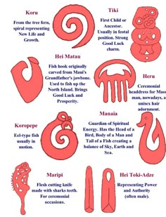 an image of different types of symbols