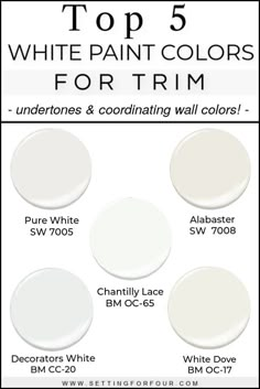 the top 5 white paint colors for trim, undertones and coordinating wall colors -