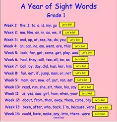 a pink poster with yellow and blue writing on it that says, the four year sight words grade 1