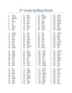 the 2nd grade spelling words worksheet