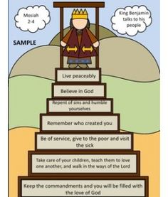 the steps to heaven with an image of a man standing on top