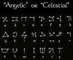 an ancient alphabet written in white chalk on a black background