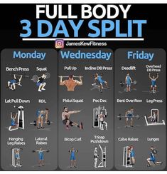 the full body 3 day split workout plan is shown in this graphic style, with instructions for