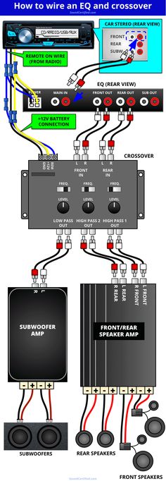 the wiring diagram shows how to wire an eq and crossoverer for each other