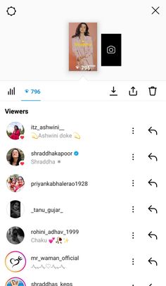 Sita Photo, Fake Gifts, Ram Sita Photo, Ram Sita, Cycling Pictures, Instagram Message, Best Pose For Photoshoot, Celebrity Drawings, Classy Photography