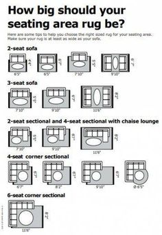 how big should your seating area be? info sheet for the seat section and sectional