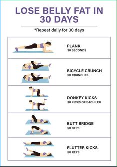 This quick Pilates wall workout allows you to reap the full-body benefits of Pilates with minimal equipment and only 20 minutes. Belly Fat Challenge, Loose Weight In A Week, Fitness Before After, Workout Fat Burning, Pilates Workout Plan, Pilates Challenge, Pilates Workout Routine, Pilates At Home, Wall Workout