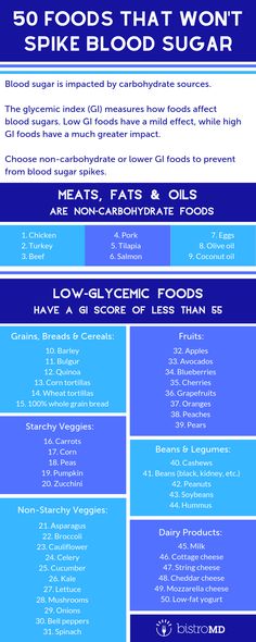 Low Gi Foods, Low Glycemic Foods, Blood Sugar Diet, Carbohydrates Food, Blood Sugar Control, High Blood Sugar, Low Glycemic