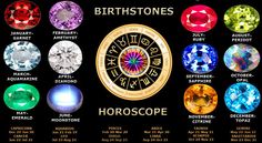 an image of the birth stones for horoscope