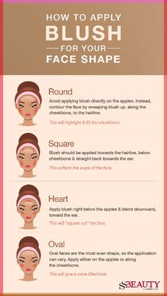 Whether you've got a heart-shaped face, round, oval, or square, we've got the best blush guide to accentuate your unique features. 💁‍♀️✨ #BlushGoals Blush Guide, Cheekbones Makeup, Blush Placement, Oval Face Makeup, Heart Face Makeup, Heart Shaped Face Hairstyles, Best Blush, Blush Application, Face Shapes Guide