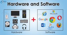 hardware and software are shown in this graphic