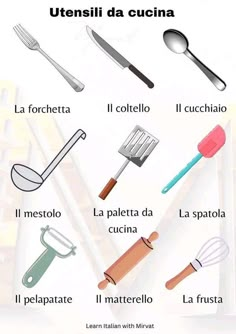 different types of kitchen utensils in spanish