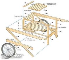 a wooden cart with wheels and parts labeled in the text below it is an illustration of how to build a wagon