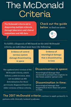 McDonald criteria | Guidelines for MS diagnosis | Multiple Sclerosis News Today Positive Test