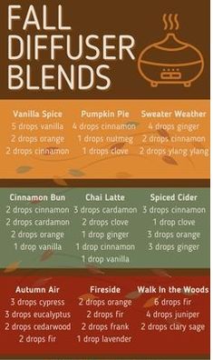 Fall Diffuser Blends With Vanilla, Doterra Pumpkin Spice Blend, Chai Diffuser Blend, Get Ready For Autumn, Pumpkin Spice Oil Blend, Fall Blends For Diffuser, Fall Aromatherapy Blends, Pumpkin Diffuser Blend, Fall Diffuser Blends Essential Oils