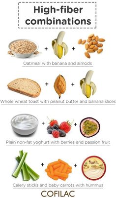 Have a tasty snack with these high-fiber combinations!
#keto diet books #diet books Fiber Snacks, Healthy Fiber, Baking Soda Beauty Uses, Fiber Diet, High Fiber Diet, Fiber Rich Foods, Makanan Diet, High Fiber Foods