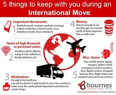 an info sheet with information about international move