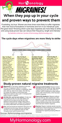 How to Effectively Deal With Migraines - Women Fitness Magazine Menstrual Migraine, Sinus Pressure Headache, Menstrual Migraines, Natural Headache, Headache Prevention, Sinus Pressure