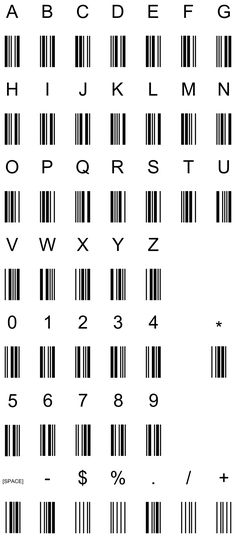 the barcode font and numbers are all in different colors, shapes, and sizes