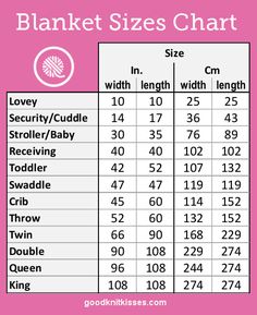 the size chart for an infant's diaper is shown in pink and white