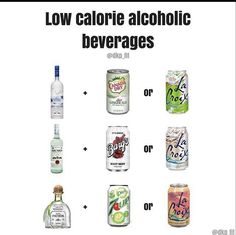 an image of different alcoholic beverages labeled in the following words, including low calorie alcoholic beverages