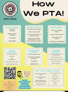 a poster with the words how we pta written on it