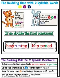 the double rules with 2 symbols worksheet