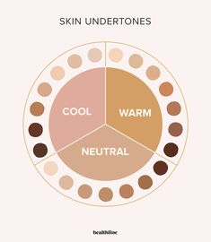 Skin Tone Chart, Skin Tone Colors, Warm Tone Makeup, Neutral Skin, Skin Tone Makeup, Neutral Skin Tone, Beige Skin, Olive Undertones, Skin Undertones