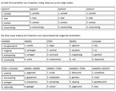 a table with numbers and symbols for different types of items in the form of words