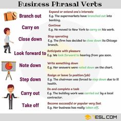 a poster with different phrases for business phrasal verbs