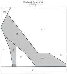 an image of a high heeled shoe with measurements for the bottom and upper part